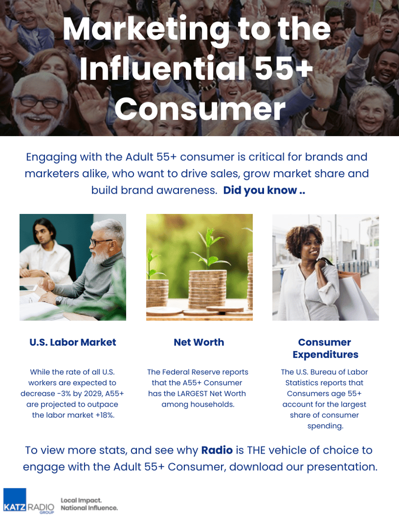 55+ Consumer Infographic - April 2021-3